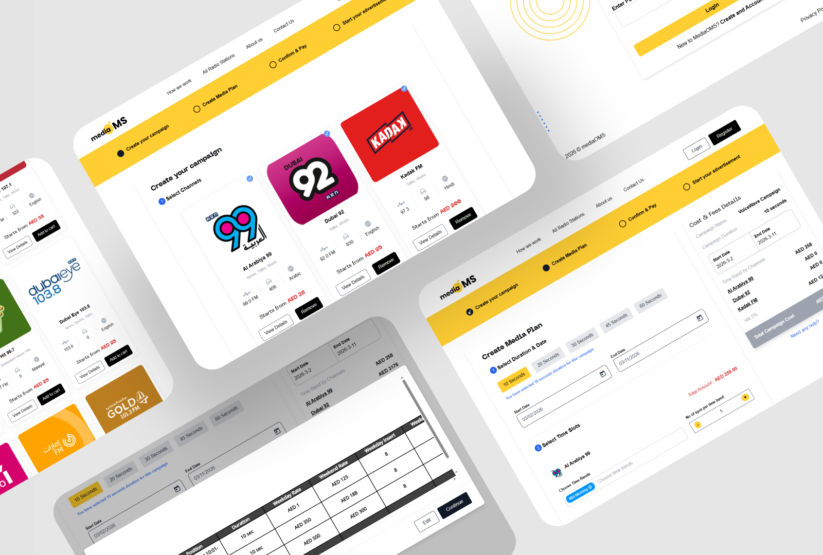 Campaign Builder Interface